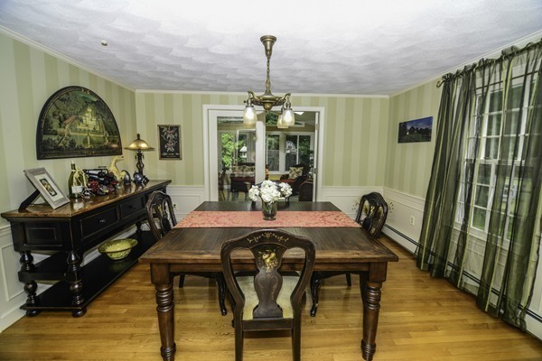 20 Maplewood Road Medfield, MA 02052 - Photo 5 of 30 Gallery Image 5