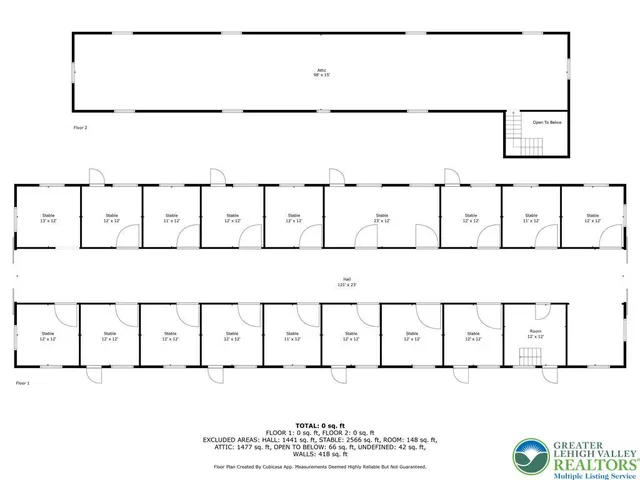 $1,200,000 | 1855 Ridge Road, Bangor, PA 18013