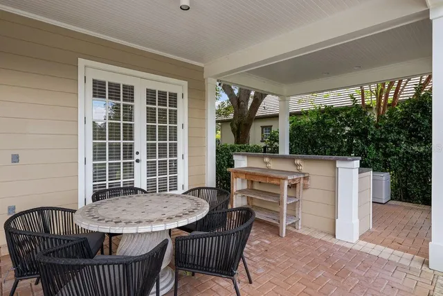 $2,145,000 | 6036 Greatwater Drive, Windermere, FL 34786