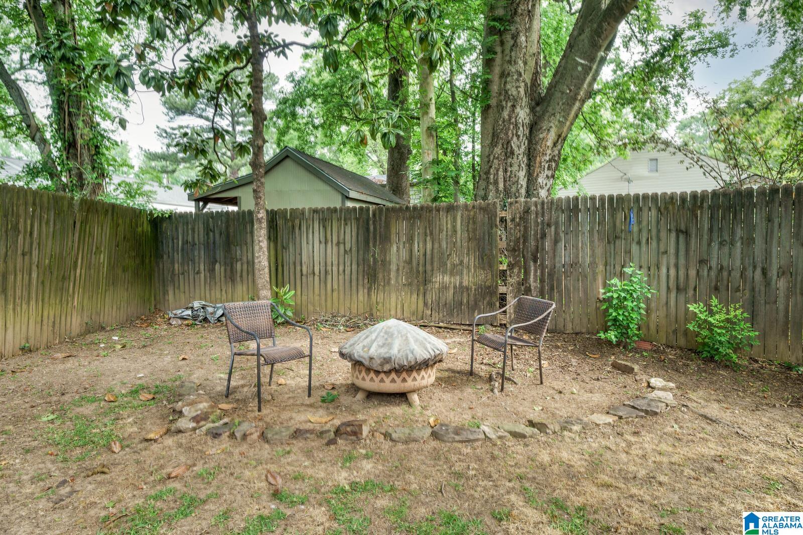 200 Sterrett Avenue Birmingham, AL 35209 - Photo 25 of 25