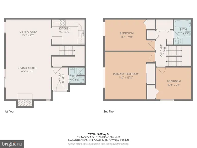 $360,000 | 8626 Village Square Drive, Unit 8626, Alexandria, VA 22309