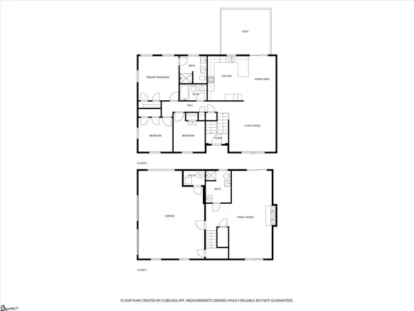 $304,900 | 130 Poplar Knoll Drive, Moore, SC 29369