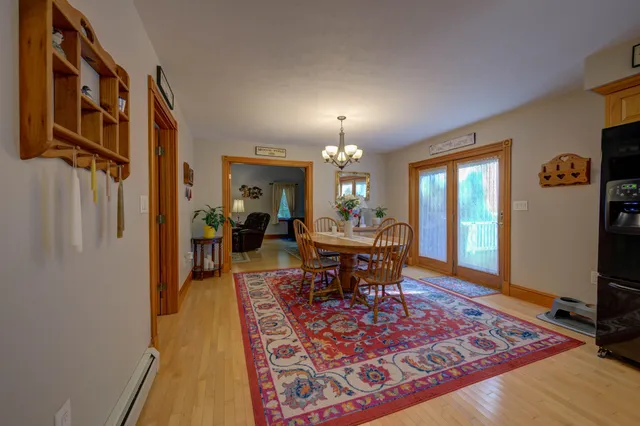 $639,900 | 81 Madison Drive, Naples, ME 04055