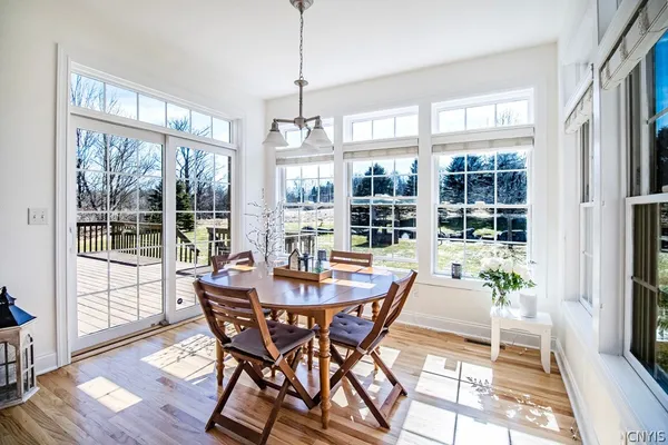 $775,000 | 4298 Trout Lilly Lane, Pompey, NY 13104