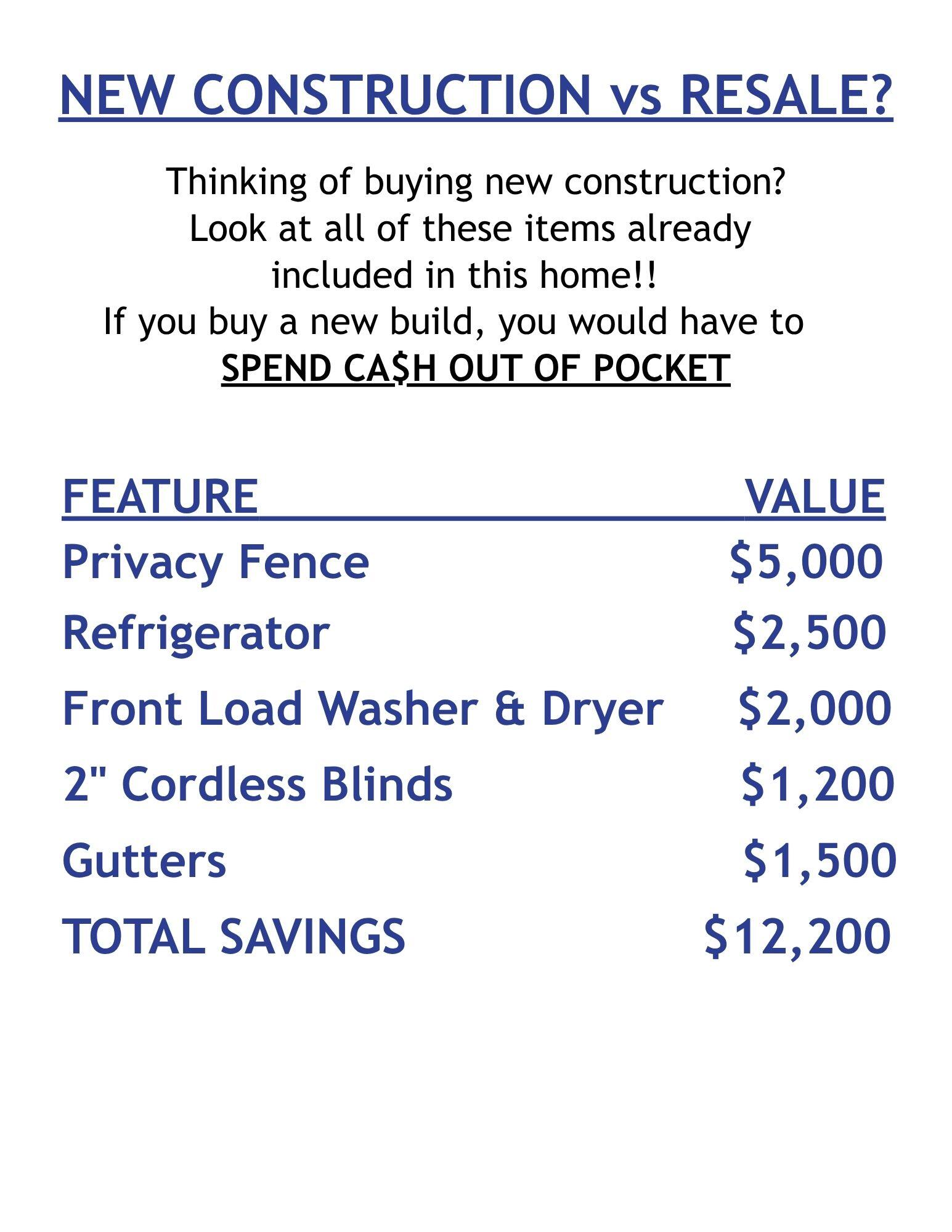 424 Water Orchid Way Moncks Corner, SC 29461 - Photo 3 of 44 New Construction vs Resale