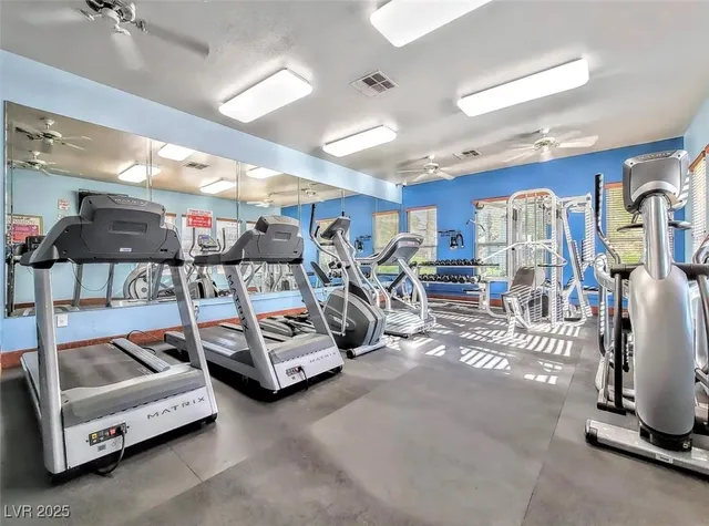 $1,400 | 7255 West Sunset Road, Unit 1094, Las Vegas, NV 89113