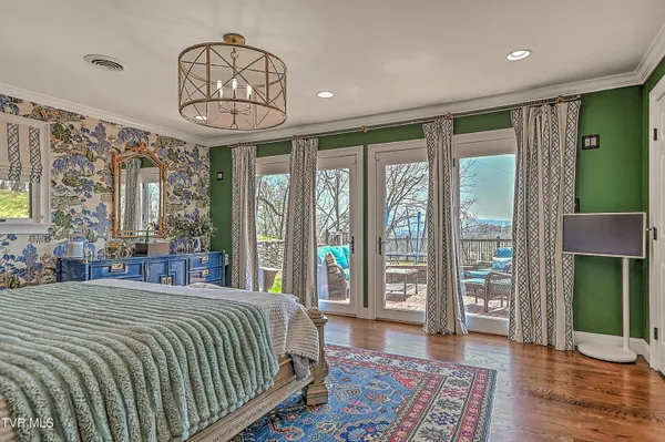 $1,095,000 | 117 Skyline Drive, Bristol, TN 37620