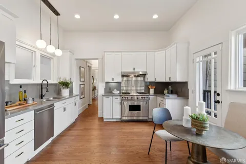 $1,850,000 | 169 Parnassus Avenue, San Francisco, CA 94117