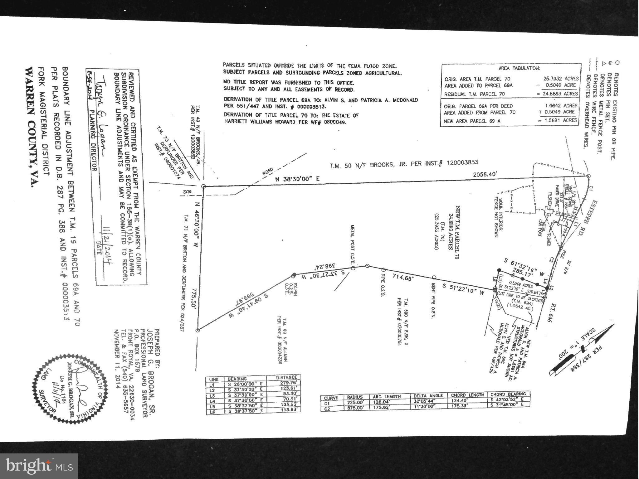 584 Esteppe Road Front Royal, VA 22630 - Photo 1 of 10 Plat from new survey--2014