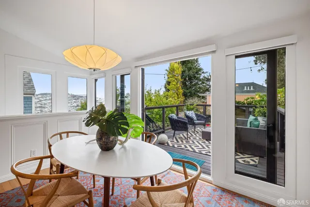 $2,300,000 | 8 Mateo Street, San Francisco, CA 94131