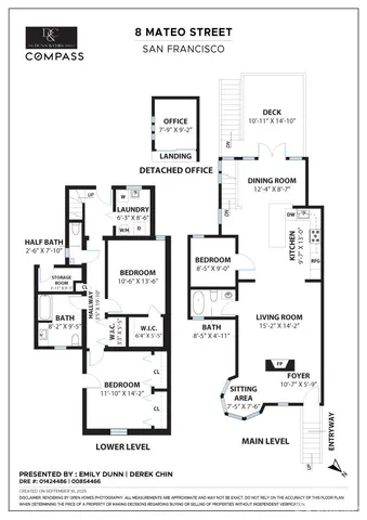 $2,300,000 | 8 Mateo Street, San Francisco, CA 94131