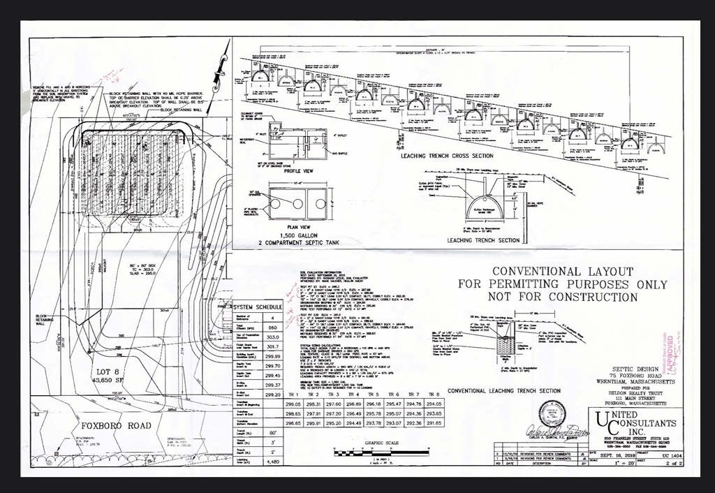 75 Foxboro Road Wrentham, MA 02093 - Photo 3 of 3