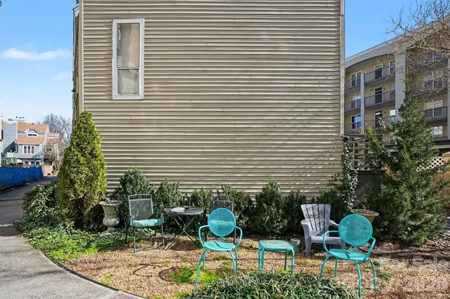 $270,000 | 415 West 7th Street, Unit H, Charlotte, NC 28202