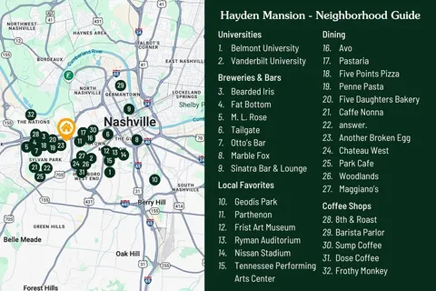 $895,000 | 3509 Charlotte Avenue, Unit 201, Nashville, TN 37209