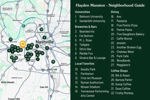 $895,000 | 3509 Charlotte Avenue, Unit 201, Nashville, TN 37209