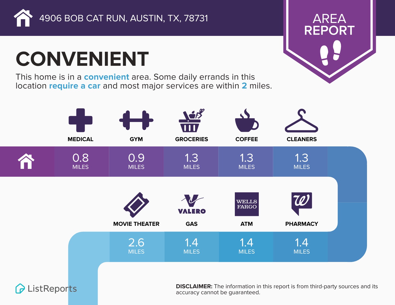 4906 Bob Cat Run Austin, TX 78731 - Photo 38 of 40