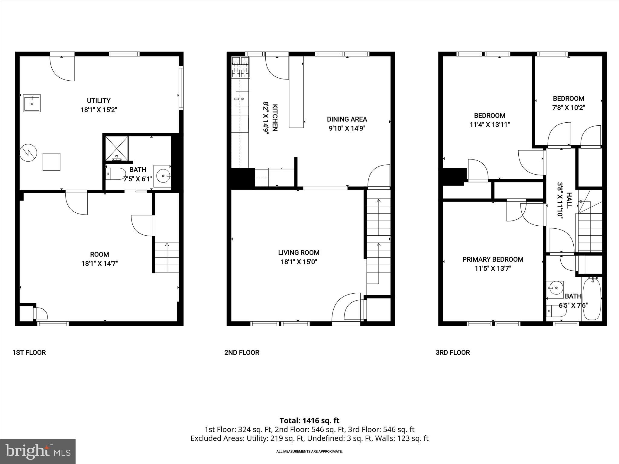 1504 North Linwood Avenue Baltimore, MD 21213 - Photo 29 of 29 unknown