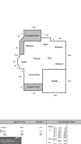 $240,000 | 125 Willow Shoals Drive, Covington, GA 30016