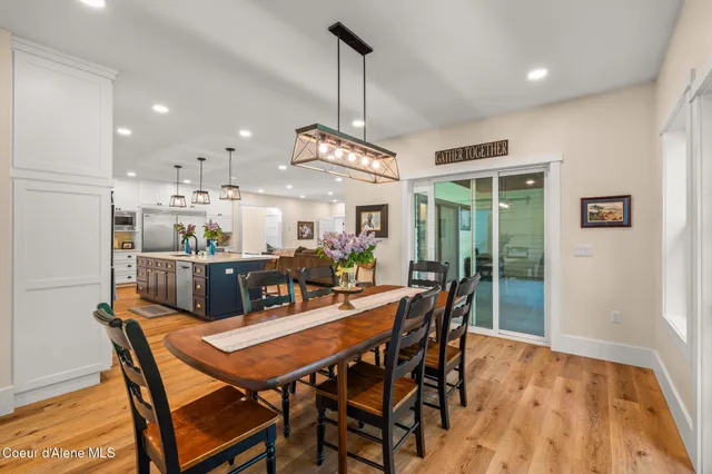 $2,995,000 | 445 West Beach Court, Dover, ID 83825