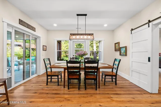 $2,995,000 | 445 West Beach Court, Dover, ID 83825