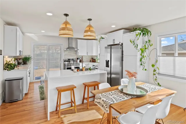 $3,275 | 1286 South Umatilla Street, Denver, CO 80223