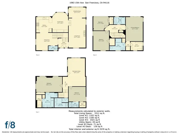 $4,165,000 | 1983 15th Avenue, San Francisco, CA 94116