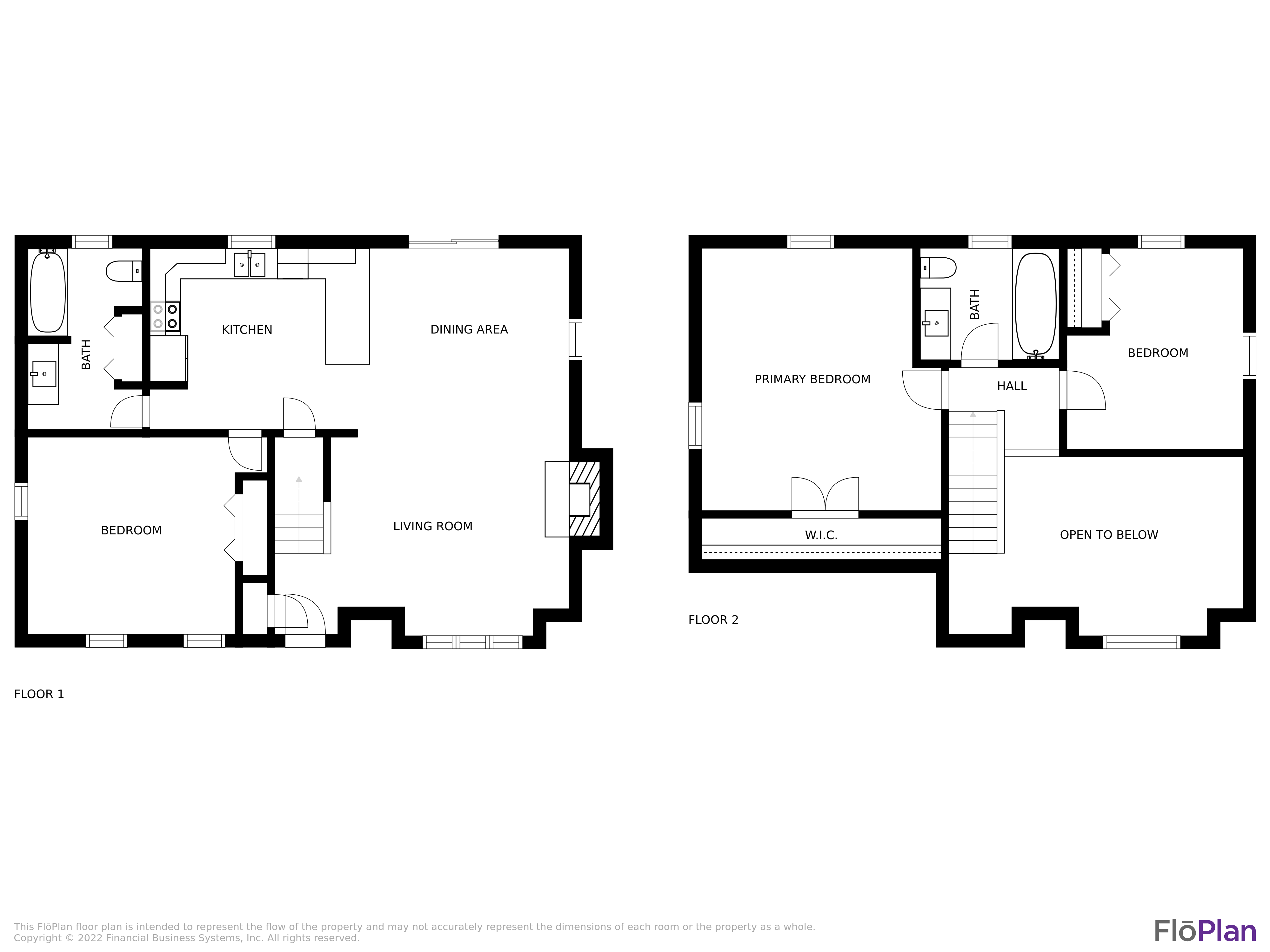 18 Windsor Road Sandwich, MA 02563 - Photo 35 of 35