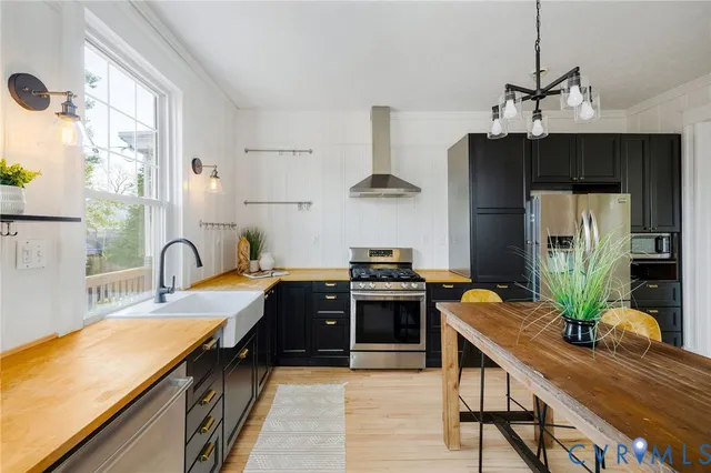 $559,950 | 2911 Moss Side Avenue, Richmond, VA 23222