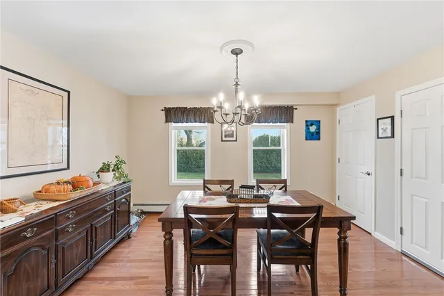 $595,000 | 128 Rodman Street, South Kingstown, RI 02879