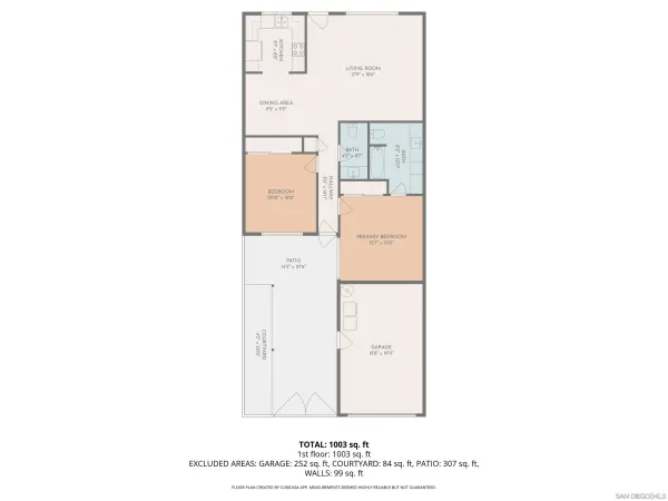 $433,900 | 3625 Dearborn Street, Oceanside, CA 92057