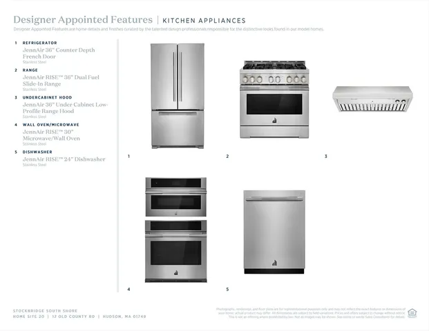 $1,649,000 | 12 Old County Road, Unit 20, Hudson, MA 01749