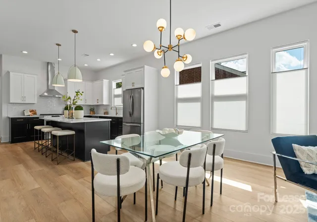 $3,200 | 2008 St John Street, Charlotte, NC 28216