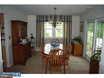 895 Wells Road Phoenixville, PA 19460 - Photo 6 of 10 Gallery Image 6