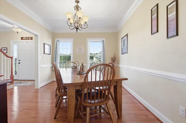 $689,500 | 250 Thornblade Way, Blue Ridge, VA 24064