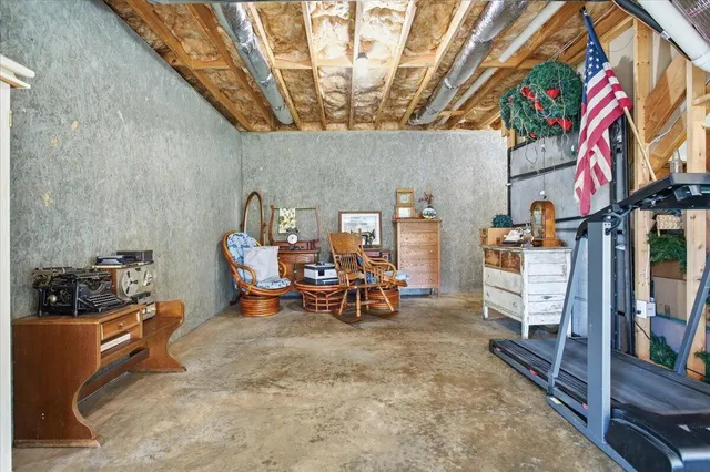 $689,500 | 250 Thornblade Way, Blue Ridge, VA 24064