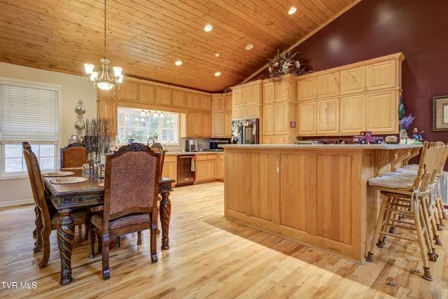 $1,750,000 | 1008 Holly Meadow Road, Mountain City, TN 37683