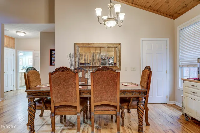 $1,750,000 | 1008 Holly Meadow Road, Mountain City, TN 37683