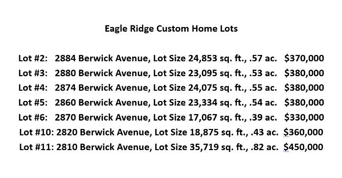 2880 Berwick Avenue Gilroy, CA 95020 - Photo 17 of 17