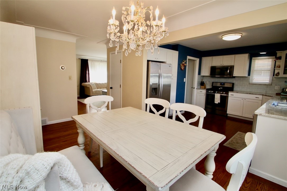 30875 Roosevelt Road Wickliffe, OH 44092 - Photo 12 of 35 Dining area