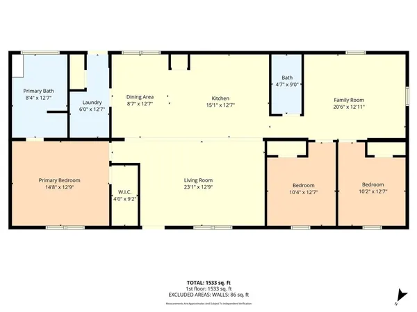 $400,000 | 188 Hcr 3215, Penelope, TX 76676