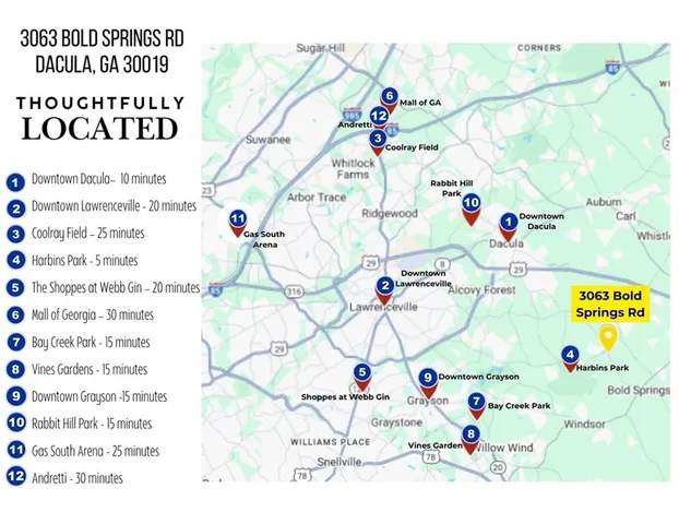 $1,135,000 | 3063 Bold Springs Road, Dacula, GA 30019