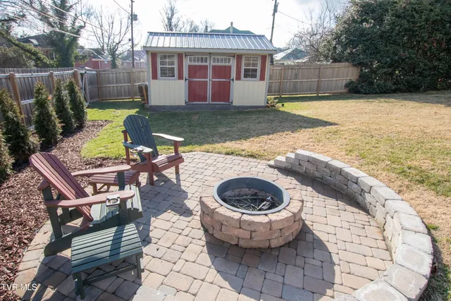 $648,500 | 224 Mason Place, Abingdon, VA 24210