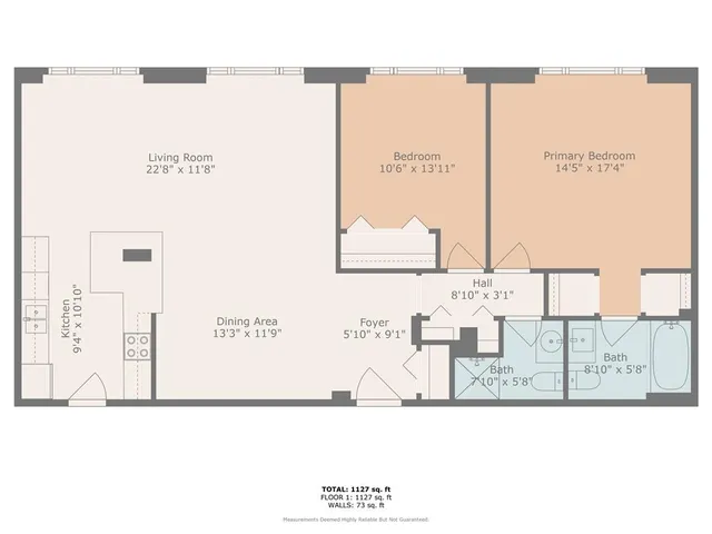 $285,000 | 128 North Craig Street, Unit 802, Pittsburgh, PA 15213