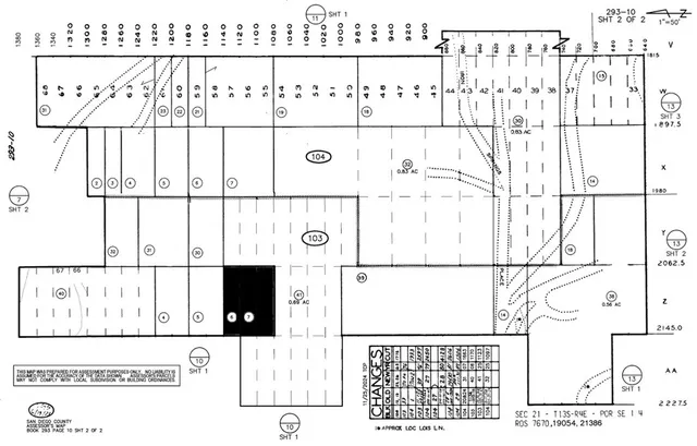 $45,000 | 1 Iron Springs Place, Julian, CA 92036