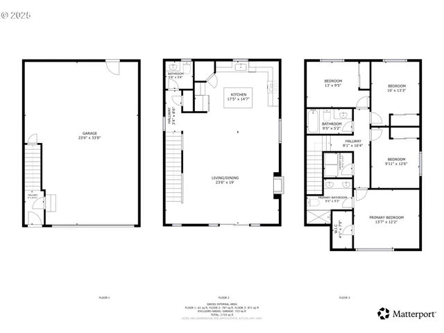 $504,900 | 4236 East Willakenzie Street, Newberg, OR 97132