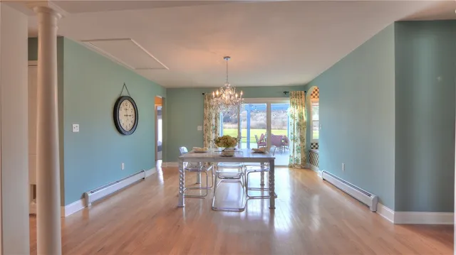 $429,500 | 6055 South Street Road, Fleming, NY 13021