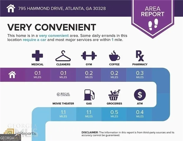 $2,500 | 795 Hammond Drive, Unit 807, Atlanta, GA 30328