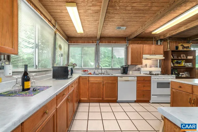 $659,000 | 9195 Springwood Road, Buchanan, VA 24066