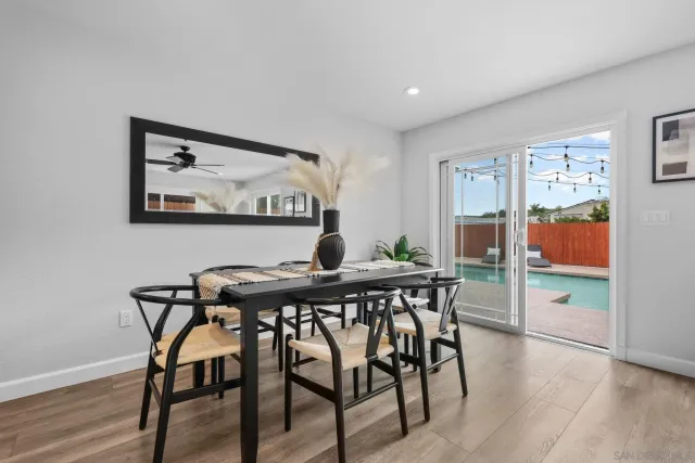 $925,000 | 10364 Woodpark Drive, Santee, CA 92071