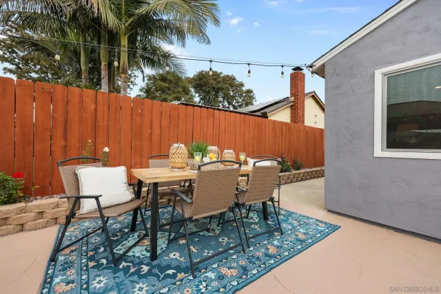 $925,000 | 10364 Woodpark Drive, Santee, CA 92071